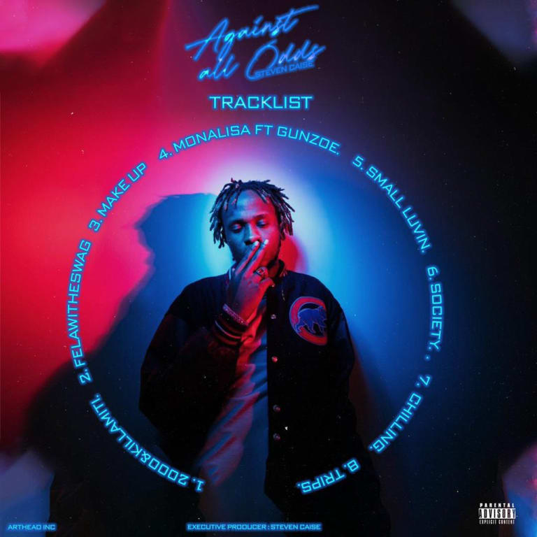Steven Caise AGAINST ALL ODDS tracklist